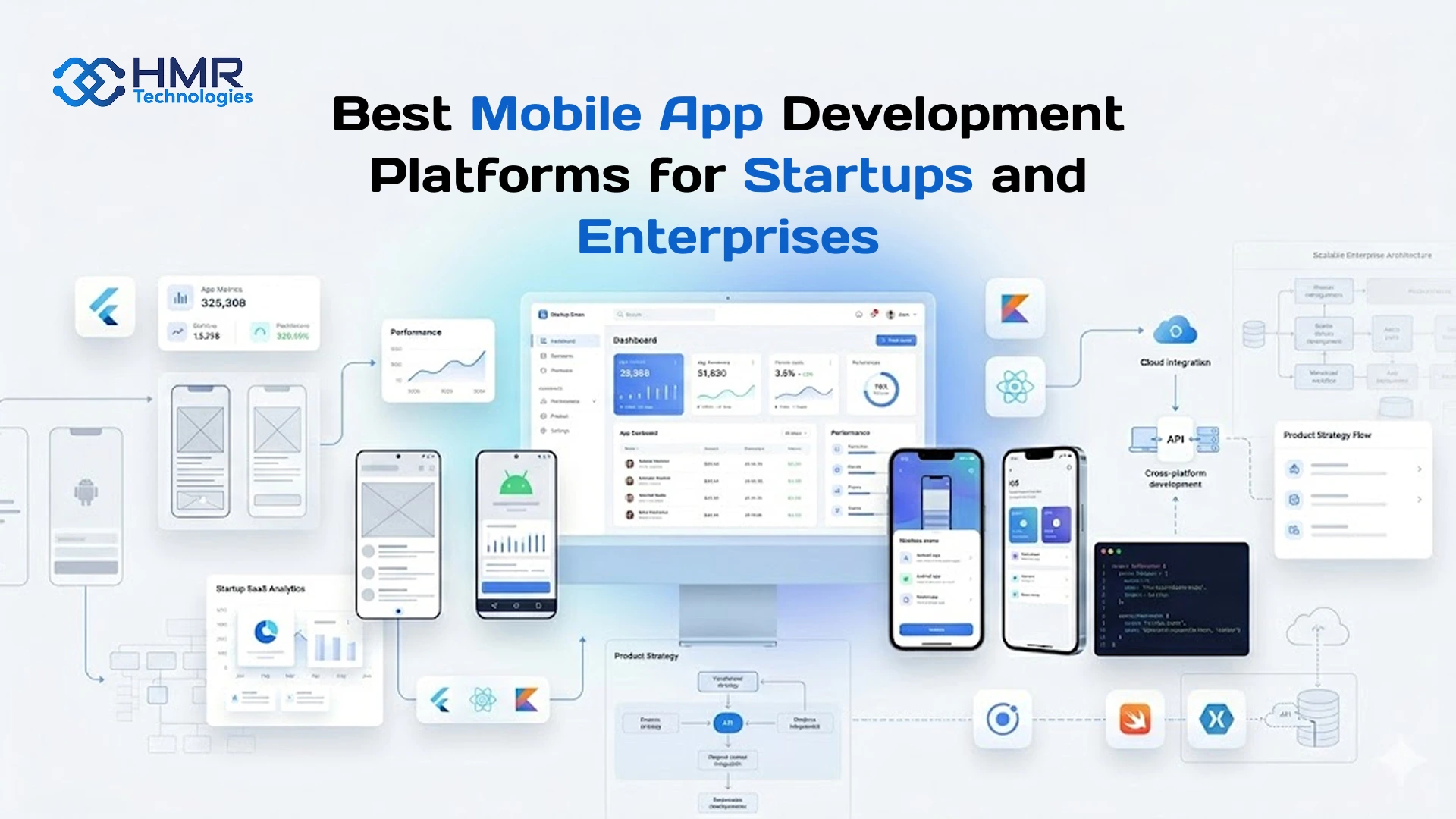 Best Mobile App Development Platforms for Startups and Enterprises