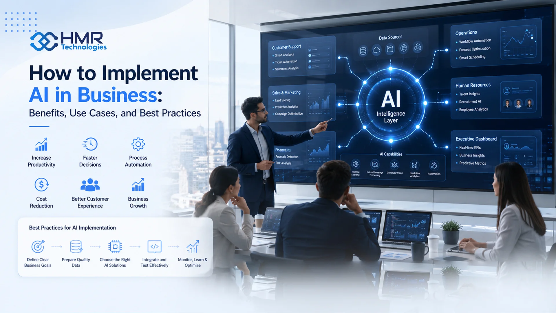 How to Implement AI in Business: Benefits, Use Cases, and Best Practices