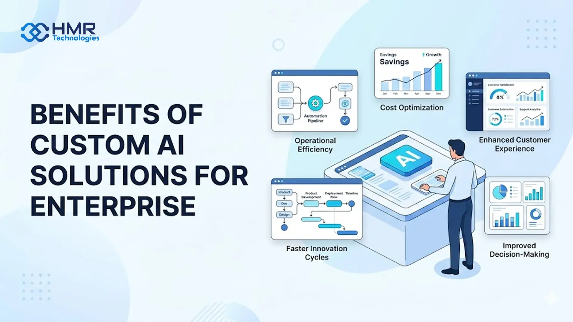 Benefits of Custom AI Solutions for Enterprise