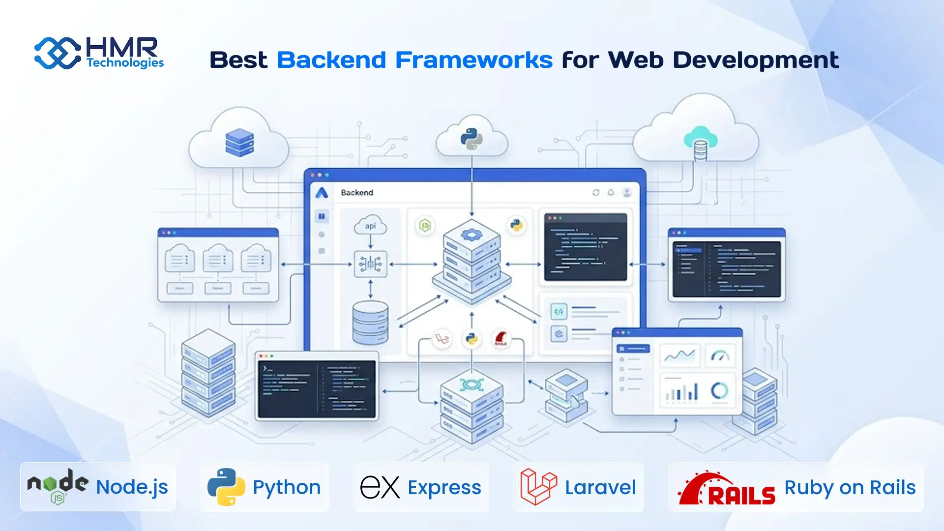 backend frameworks for web development